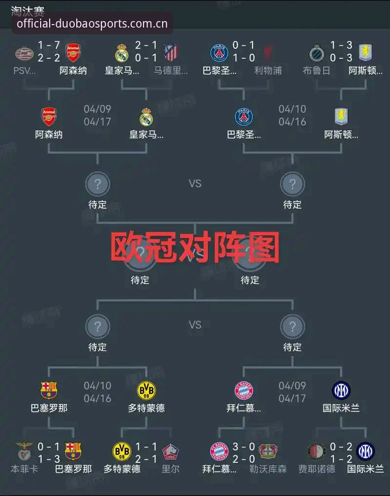 资深用户深度解析：从阿斯顿维拉欧联杯夺冠看赛事趋势分析
