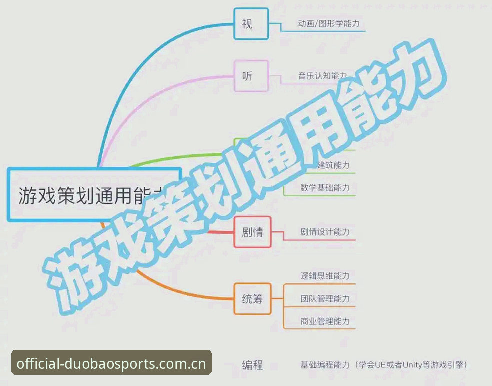 多宝竞品推荐使用技巧详解：从专业角度优化娱乐选择路径