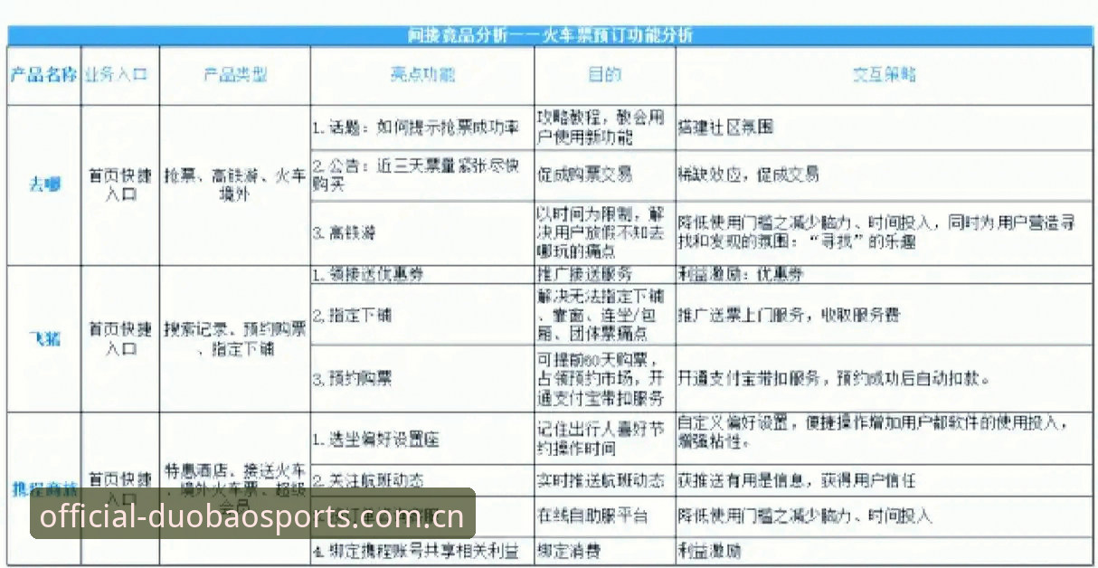 多宝体育平台全面评测：官方正版与竞品替代的深度对比