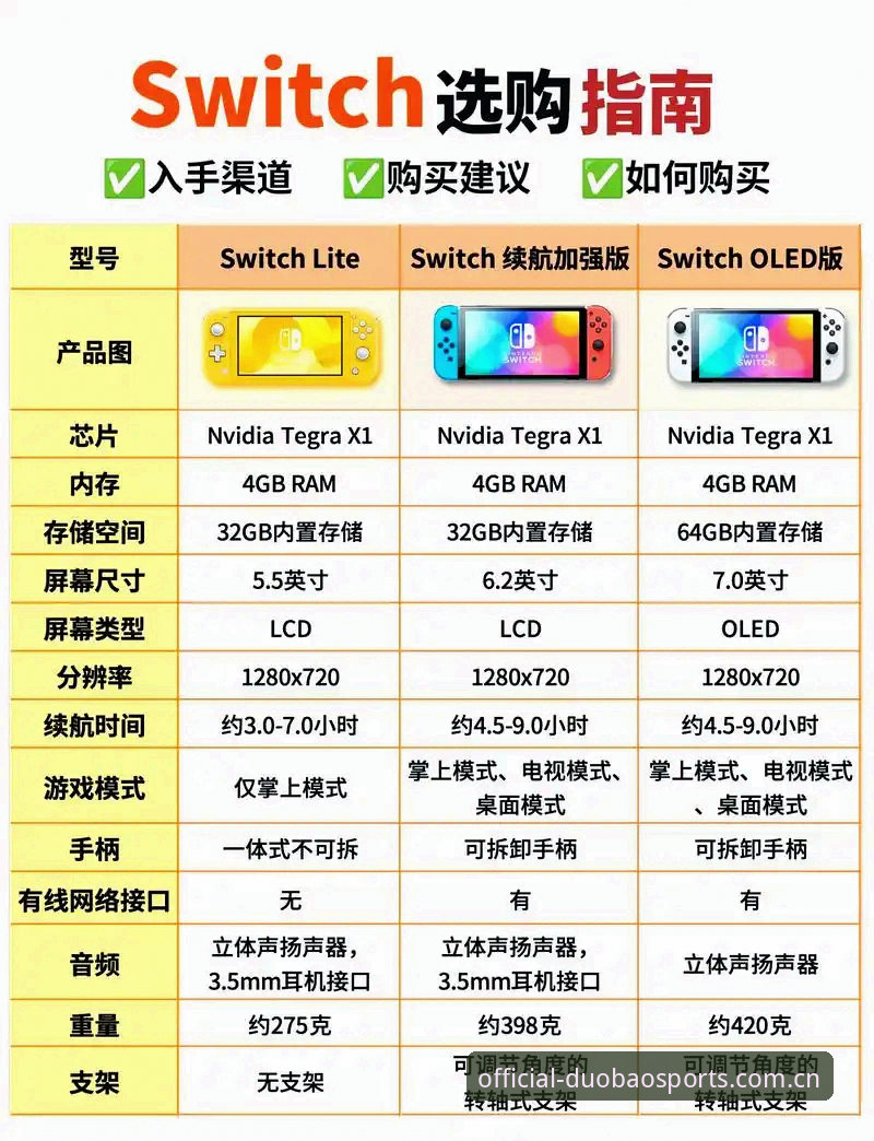 多宝安全下载评测：如何辨别官方正版与竞品替代方案？